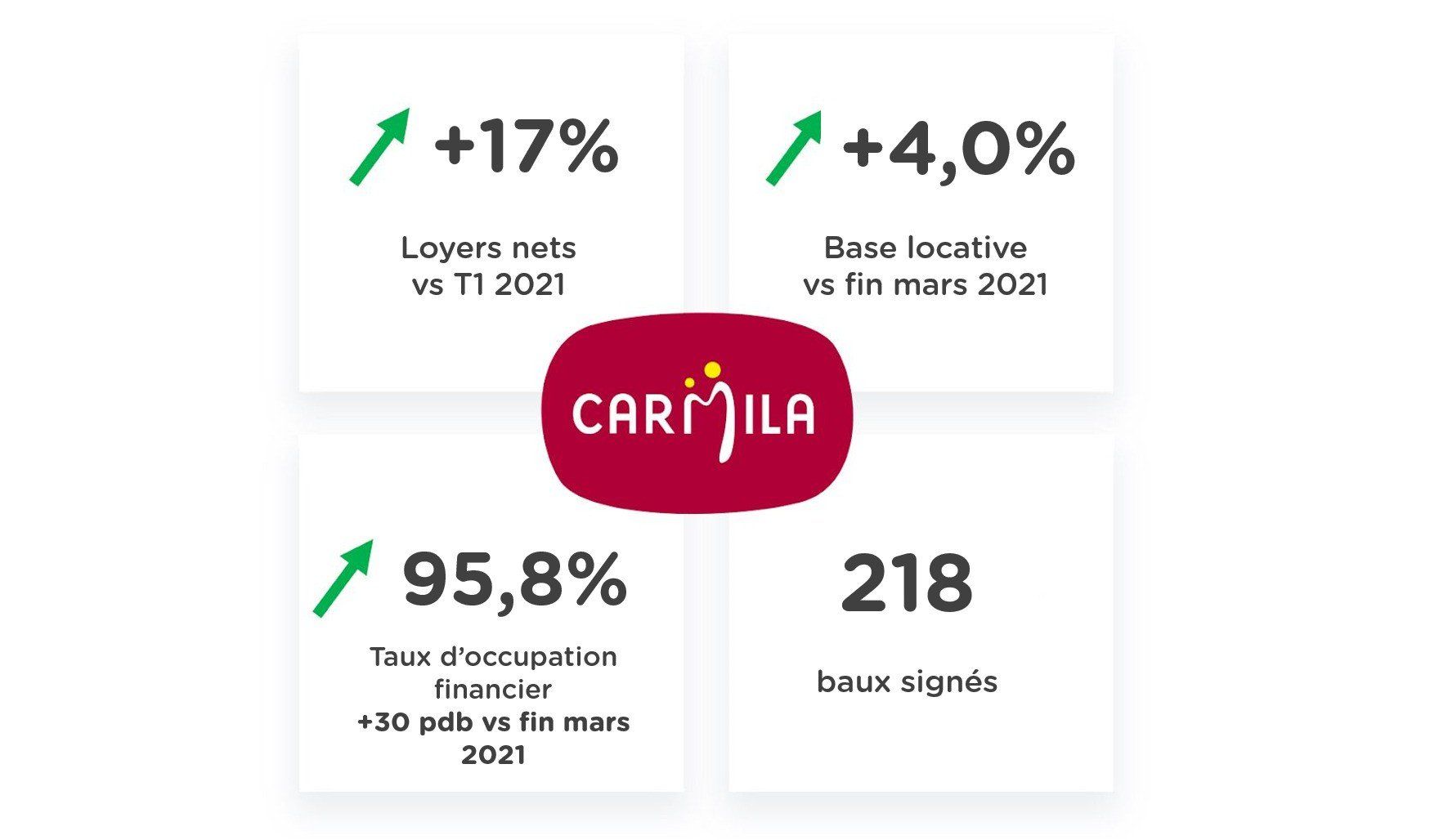 Visuel-LinkedIn-Carmila.jpg